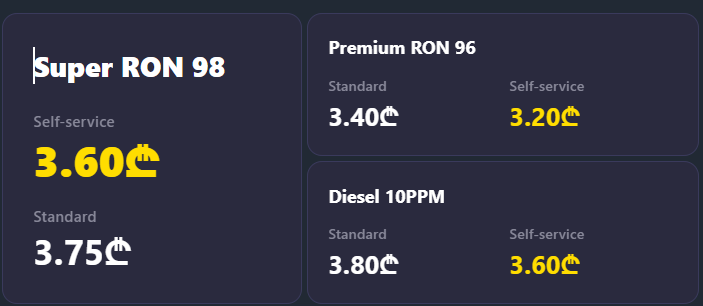 Oil Company Connect